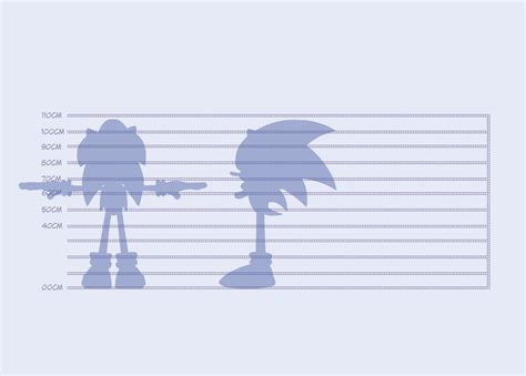 Height Chart for Drawing References