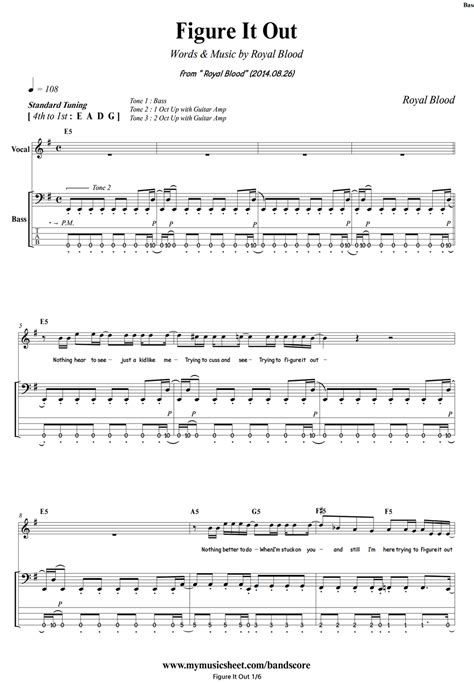 Royal Blood Figure It Out Bass Tab