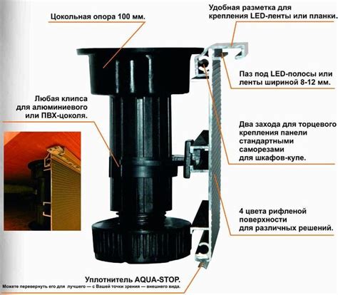 Схема установки цоколя с подсветкой светодиодной лентой. | The unit ...