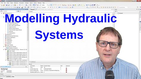 Understanding Hydraulics Videos Fluid Mechanics Ltd