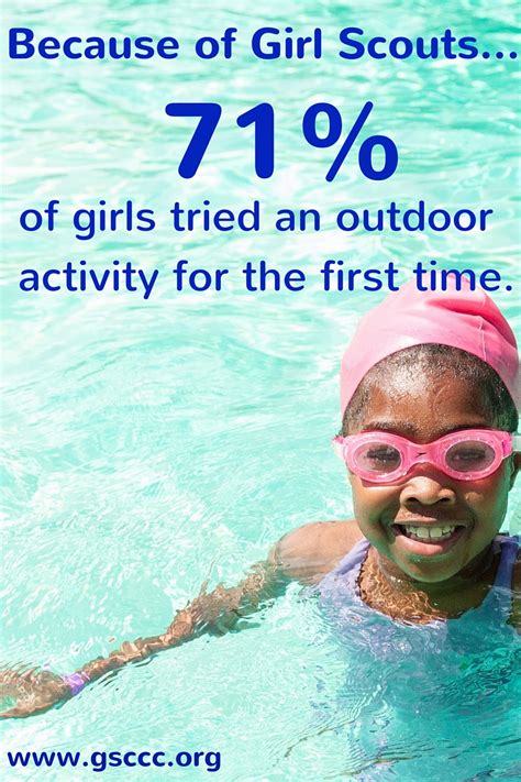 Girl Scouts of the Colonial Coast - Blog: Top 10 Benefits of Girl Scout ...