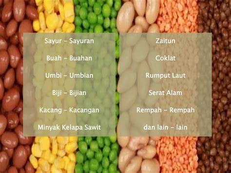 Sebutkan Contoh Produk Olahan Makanan Awetan Dari Bahan Pangan Hewani 1