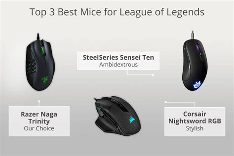 Best Mice For League Of Legends In