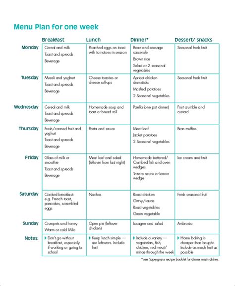 Free 8 Sample Weekly Meal Plan Templates In Pdf