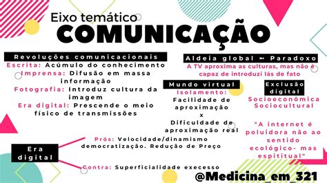 Eixo temático Comunicação Redação nota 1000 Redação enem Medicina