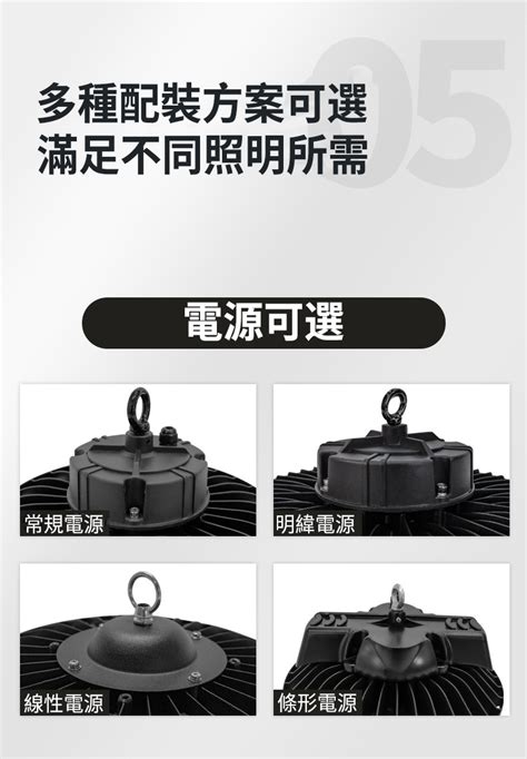 【小山】戶外工業燈 礦燈 倉庫燈 廠房車間照明燈 室內遊泳館照明燈 冷庫燈 Led天棚燈 蝦皮購物