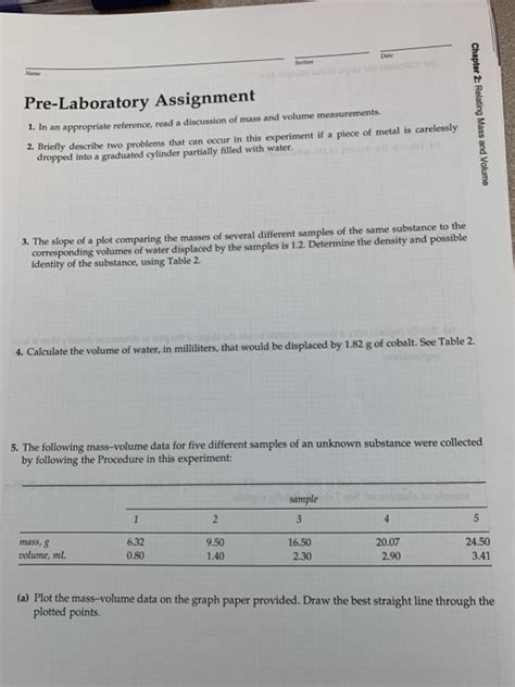 Solved Pre Laboratory Assignment 1 In An Appropriate