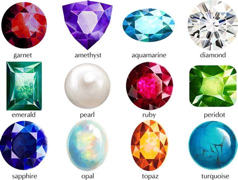 Birthstone Engagement Ring Guide Rare Carat