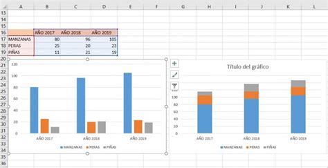 Ejercicios De Excel Para Hacer Gr Ficos Ejercicio De Excel Resuelto