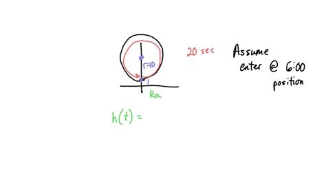 SOLVED Ferris Wheel A Ferris Wheel Has A Radius Of 10 M And The