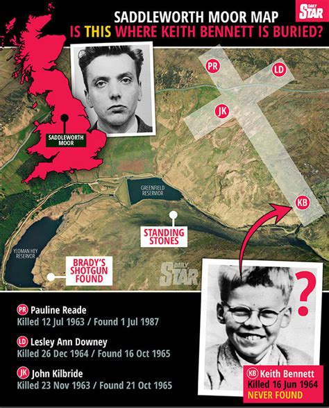 Moors Murders: Myra Hindley reveals she ‘hated blood when Ian Brady