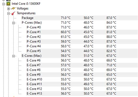 i5-13600KF temps : r/intel