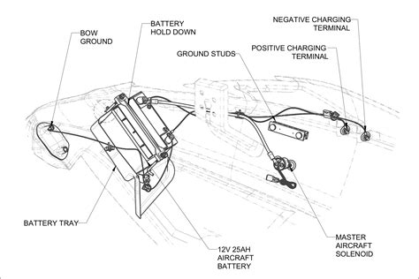 battery ignition system aircraft  craig alston blog