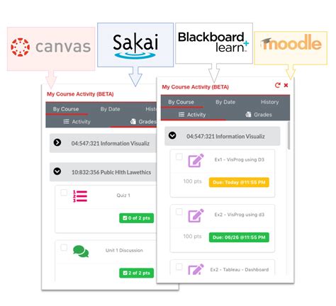 Aeries Parent Portal App Download