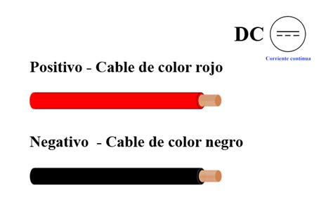 Colores De Cables Electricos Positivo Y Negativo Infoupdate Org