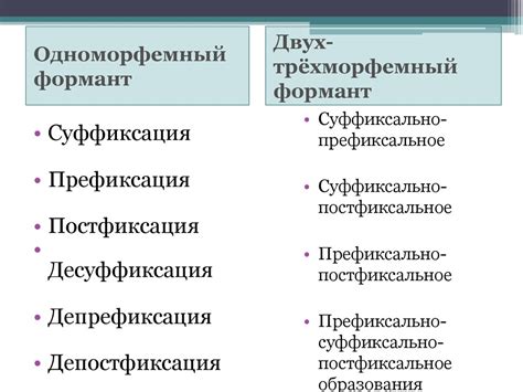 «Словарь детской речи» В.И. Харченко - презентация онлайн