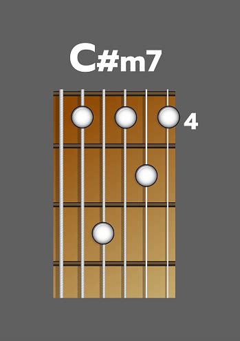 Chord Diagram Tab Tabulation Finger Chart Basic Guitar Chords Chord Cm7 ...