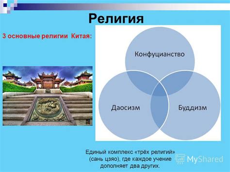 Презентация на тему: "Китай Слова Гимна КНР Q ǐ lái! Búyuàn zuò núlì de ...