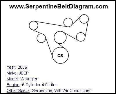 2006 Jeep Wrangler Serpentine Belt Diagram