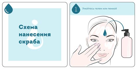 Пилинг лица в домашних условиях: 5 видов, правила и рейтинг 8 лучших ...