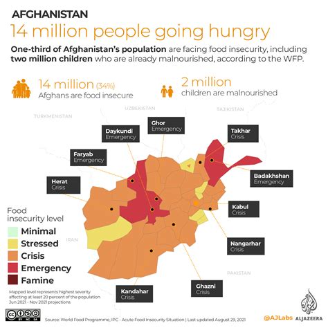 Infographic: Afghanistan’s humanitarian crisis