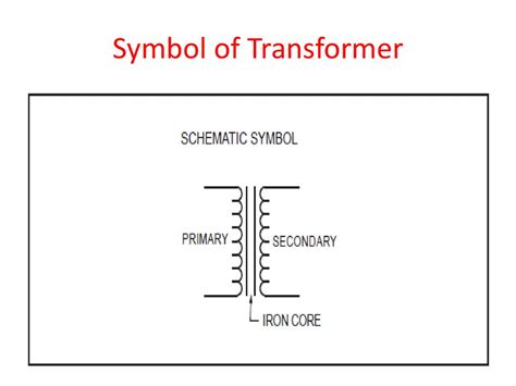 Unit-1 Transformer. - ppt download