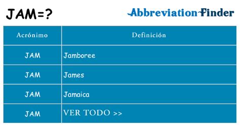 O Que Significa Jam - ¿Qué significa JAM?