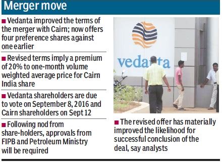 Vedanta Cairn India Merger Anil Agarwal Not To Sweeten Deal Further