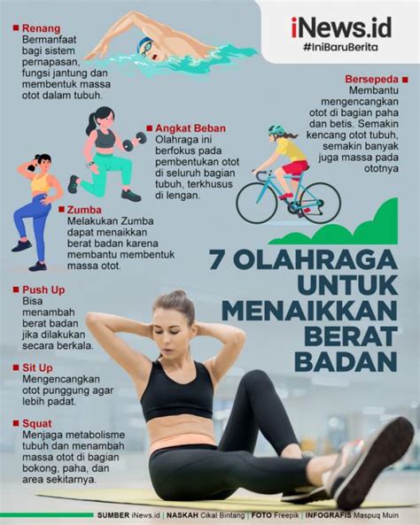 Infografis Olahraga Untuk Menaikkan Berat Badan Dengan Cepat Dan Mudah