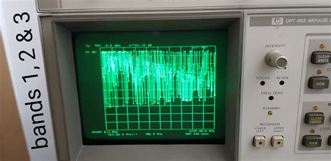 HP-Agilent-Keysight-equipment@groups.io | 5086-7337 *Yig Oscillator issue*