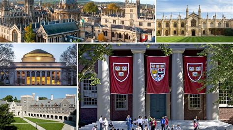 Queens College Computer Science Ranking