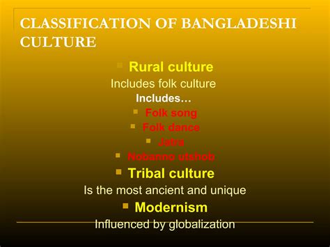 Traditions & culture of Bangladesh | PPT