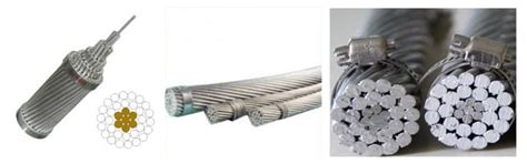 Acsr Drake Conductor Simple Overview Huadong Acsr Conductor