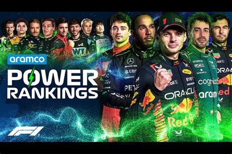 The 2023 F1 Power Rankings How The World Championship Was Dominated By