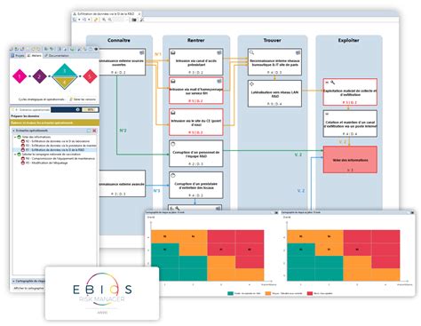 Agile Risk Manager Ebios Rm Logiciel Ebios Risk Manager All Tec