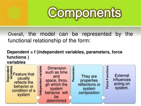 Numerical Methods