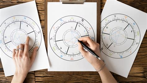 Carta Astral Qué es para qué sirve y cómo puedo pedirla FMDOS