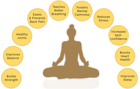 physical health preventive tathagat foundation