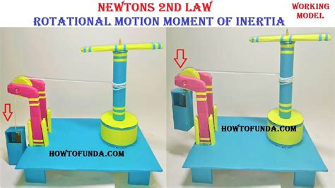 How To Make Newtons Second Law Of Motion Working Model With Rotational Motion And Moment Of