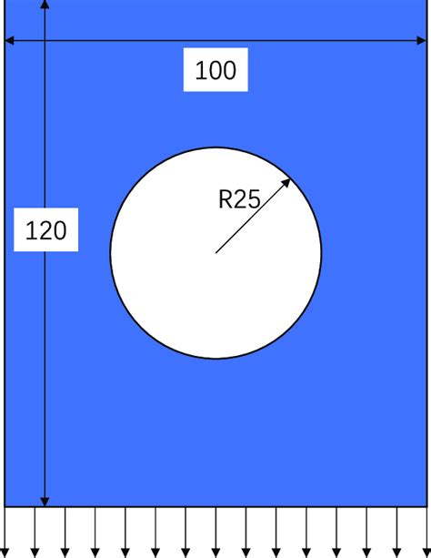 geometry  center holed sma plate  scientific diagram