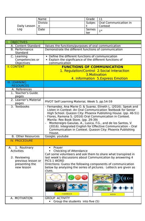 Shs Oral Commm Oral Communication Lesson Plan Daily Lesson Log Name