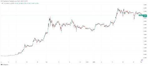 Japans Banks Set to Fully Adopt XRP: A Game-Changer for Global Finance
