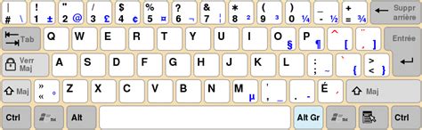 How do I map a key into the shift key in Windows? (see picture of Canadian French keyboard ...