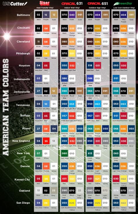 Pro Football Archives Pro And Hobby Cutters Uscutter Blog