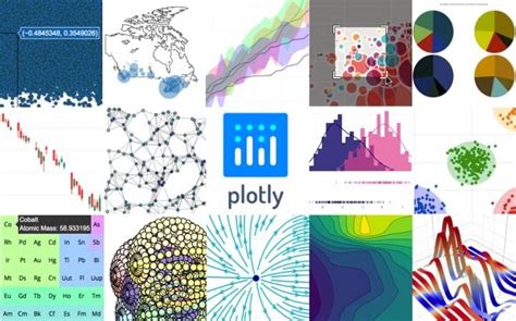 Les 30 Meilleurs Outils De Data Visualisation En 2021 By