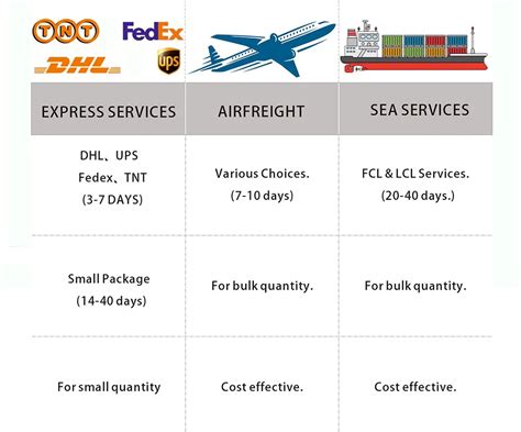 Japanese Girl Sexy Hot Vibrator Sex G Spot Massage Products Sex Toys For Women Adult Consolador