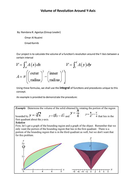 Volume of Revolution Around Y Axis (Phase 1) - Volume of Revolution