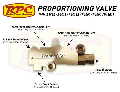 An Illustrated Guide To The Gm Brake Proportioning Valve