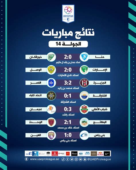 ترتيب دوري أدنوك للمحترفين 2024 تعرف على نتائج مباريات الجولة