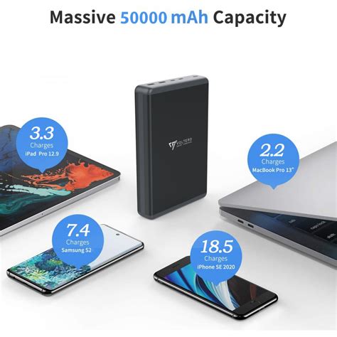 ᐉ Внешний аккумулятор Voltero S50 PD 100W 50000 mAh Black • Купить в ...
